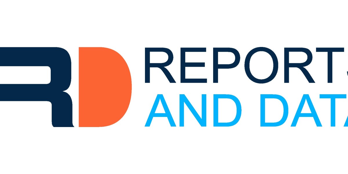 Bakery Release Agents Market Share, Key Market Players, Trends & Forecast, 2032