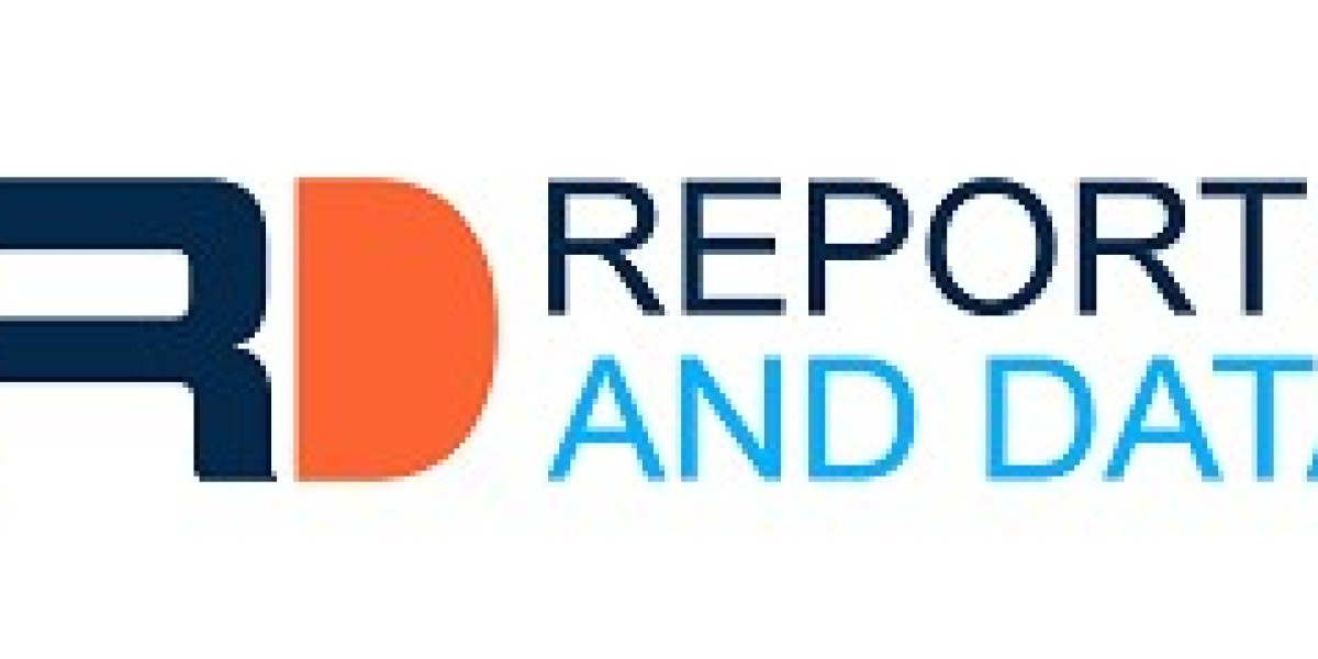 Computer Vision System Market Research Report: Size & Share, Key Players, Growth Strategies till 2032