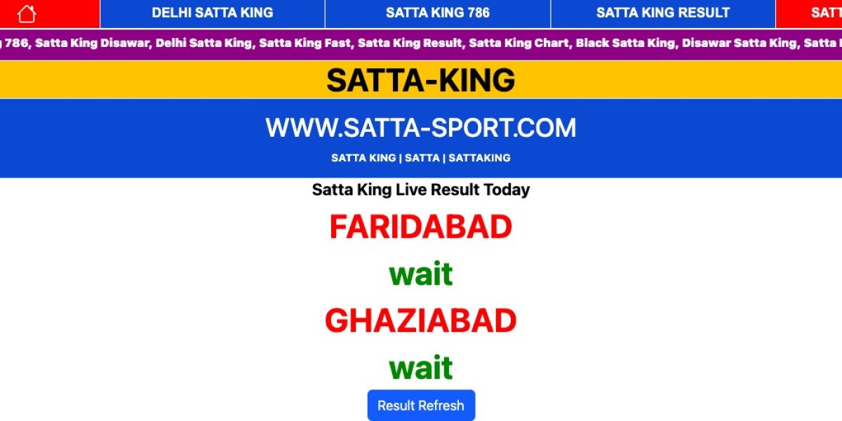 The Science of Satta King: Strategies