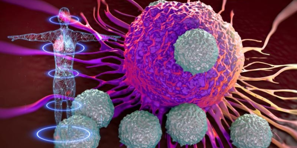 Cerium Oxide Nanoparticles Market Size, Industry Forecast 2023-2028