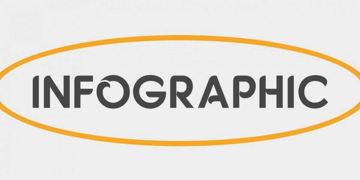 Globital -White Label Web Design US