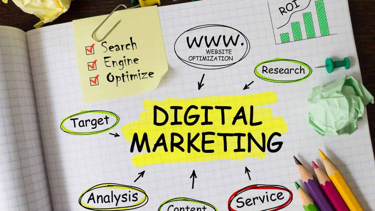 Digital Marketing 101